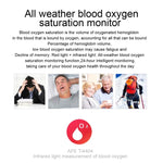 Relógio Inteligente E86 com Ecrã TFT Colorido de 1,7 polegadas, à Prova de Água IP68, Suporta Monitorização de Oxigénio no Sangue / Monitorização da Temperatura Corporal / Diagnóstico Médico por IA, Estilo: Correia de Aço, Correia de Aço (Preto)