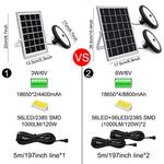 Luz Solar Inteligente de Indução 56 LEDs para Jardim e Garagem Interior e Exterior, Luz LED Branca, Luz Quente