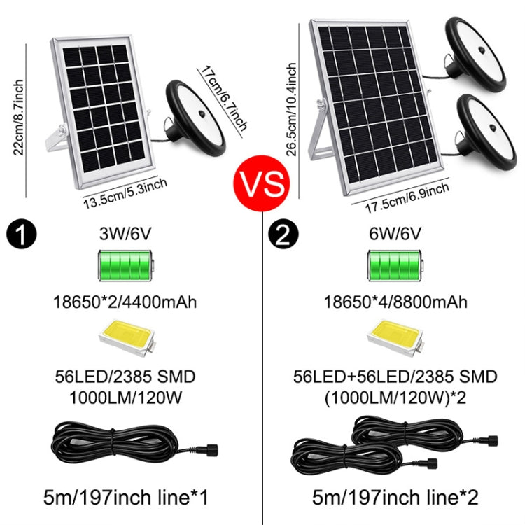 Luz Solar Inteligente 2 em 1 112 LEDs para Jardim e Garagem Interior e Exterior, Luz LED 2 em 1 Branca, Luz 2 em 1 Quente