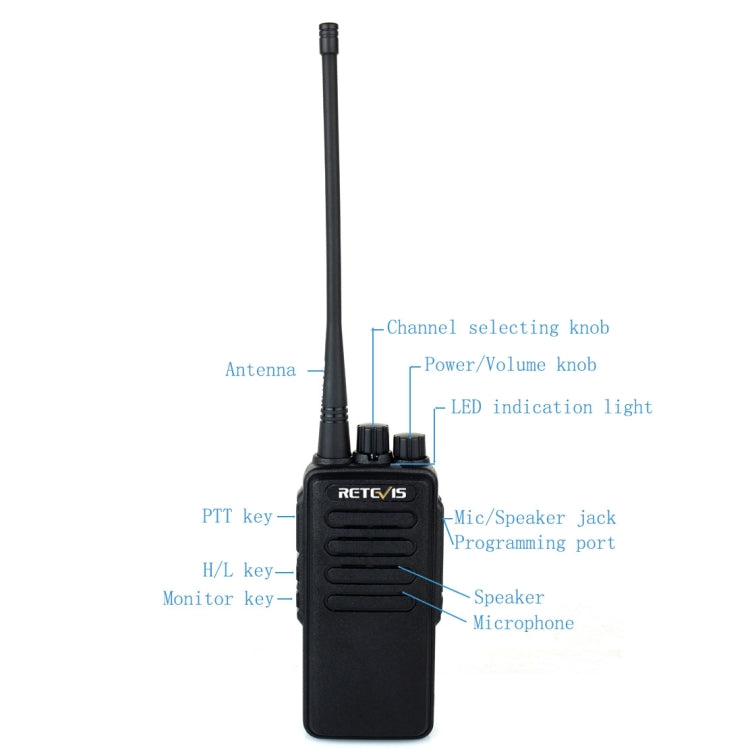 Walkie Talkie Portátil RETEVIS RT1 10W UHF 400-520MHz 16 Canais, RT1 400-520MHz Ficha US, RT1 400-520MHz Ficha EU