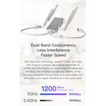 Roteador Repetidor Sem Fios de Banda Dupla VONETS VBG1200 300Mbps+900Mbps Estação Base WIFI com 4 Antenas