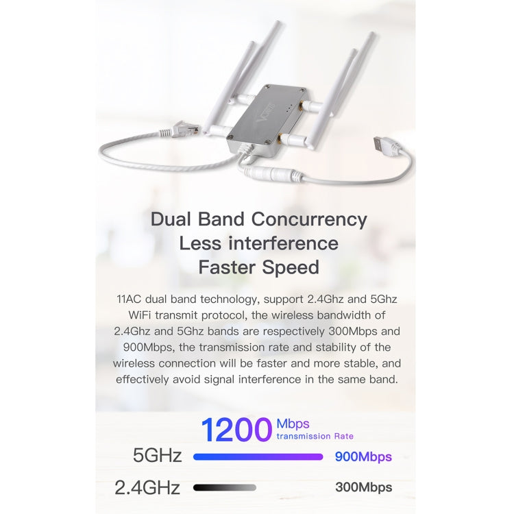 Roteador Repetidor Sem Fios de Banda Dupla VONETS VBG1200 300Mbps+900Mbps Estação Base WIFI com 4 Antenas