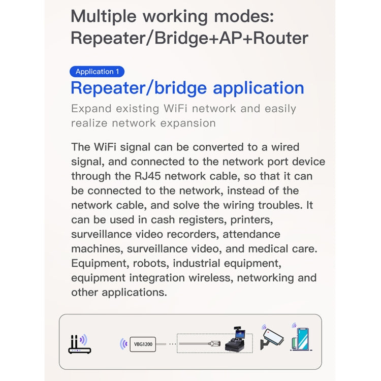 Roteador Repetidor Sem Fios de Banda Dupla VONETS VBG1200 300Mbps+900Mbps Estação Base WIFI com 4 Antenas