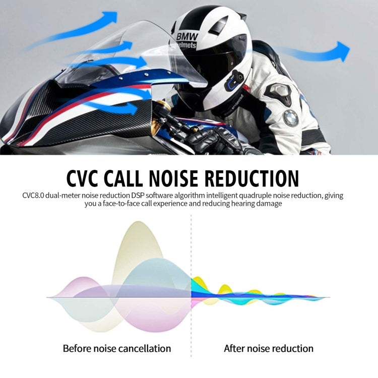 WUPP Bluetooth 5.1 S2 Capacete de Motocicleta Intercomunicador Bluetooth Full Duplex Auricular