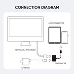 Adaptador Conversor JOYROOM S-H141 1080P 8 Pinos para HDMI, S-H141