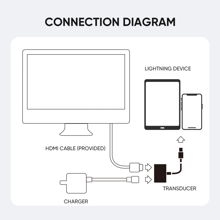 Adaptador Conversor JOYROOM S-H141 1080P 8 Pinos para HDMI, S-H141