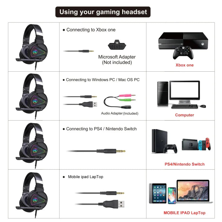 HXSJ F16 Auscultadores Gaming Estéreo com Luz RGB, Porta 3,5mm + USB e Microfone
