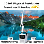 Projetor Digital LED HD Portátil WEJOY Y2 1920x1080P 100 ANSI Lumens Home Theater, Versão com Controlo Tátil por Bateria, Android 9.0, 2G+16G, Y2 Ficha US