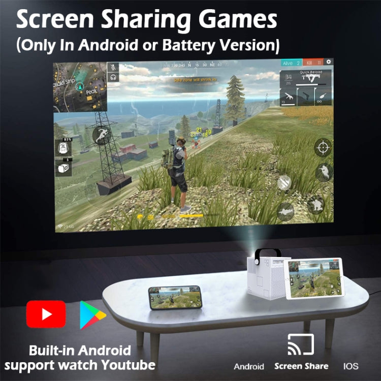 Projetor Digital LED HD Portátil WEJOY Y2 1920x1080P 100 ANSI Lumens Home Theater, Versão com Controlo Tátil por Bateria, Android 9.0, 2G+16G, Y2 Ficha US