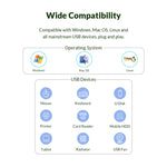 ORICO CT2U3-10AB-WH HUB USB multiportas 10 em 1 com tiras de plástico e interruptores individuais, CT2U3-10AB-BK ficha AU, CT2U3-10AB-WH ficha AU, CT2U3-10AB-BK ficha UK, CT2U3-10AB-WH ficha UK, CT2U3-10AB-BK ficha UE, CT2U3-10AB-WH ficha UE