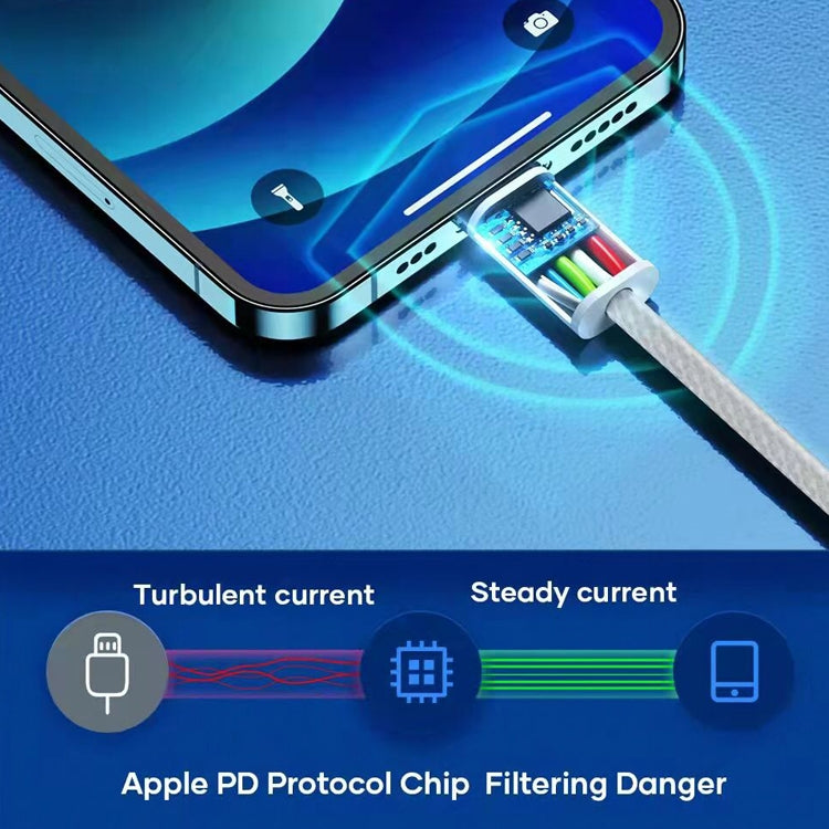 Cabo de Dados PD USB-C / Type-C para 8 Pinos, Comprimento do Cabo: 1m, 12W, 20W