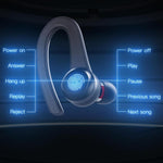 JAKCOM SE5 Auricular desportivo Bluetooth True Wireless