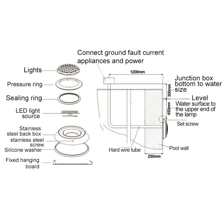 Lâmpada de Parede para Piscina em ABS, Luz Subaquática LED, 6W, 9W, 12W, 15W, 18W, 24W
