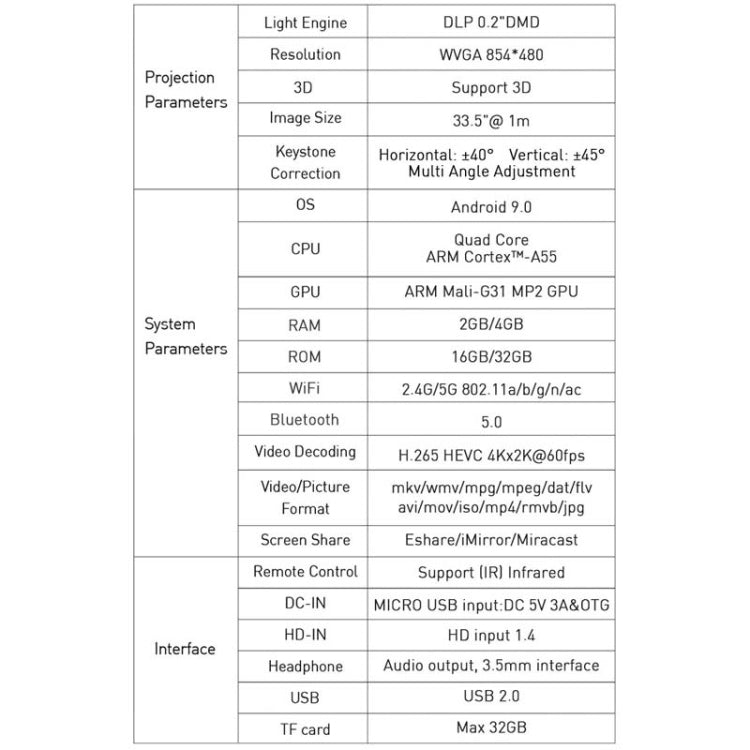 Projetor Inteligente P11 854x480 DLP com Controlo Remoto Infravermelho, Android 9.0, 4GB+32GB, Ficha UE, Ficha US, Ficha UK, Ficha AU