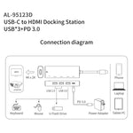 HUB multifunções amalink 95123D Type-C / USB-C para HDMI + 3 portas USB + PD 3.0, 95123D