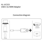 Adaptador Onten Type-C / USB-C para HDMI, UC523