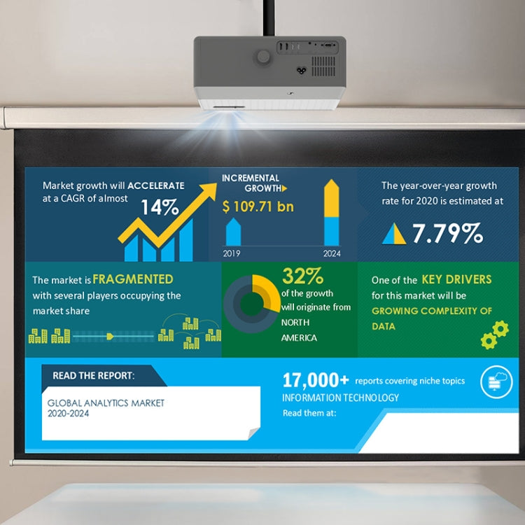 Projetor Digital LCD + LED HD D5000 1920x1080P 420ANSI 6000 Lumens, Versão Básica, Espelhamento de Ecrã, Android 9.0
