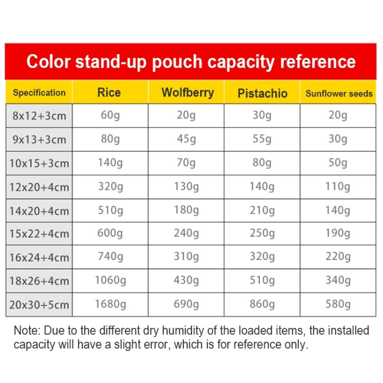 100 PCS/Conjunto Saco Stand-up Fosco em Alumínio para Snacks, 14x20+4cm, 15x22+4cm, 16x24+4cm, 18x26+4cm