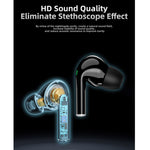 awei T29 PRO Auricular estéreo TWS Bluetooth sem fios, T29 PRO