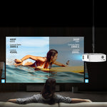 Projetor Inteligente Mini LCD LED Y2 800x480P 80ANSI, Ficha US, Ficha UK, Ficha AU, Ficha UE