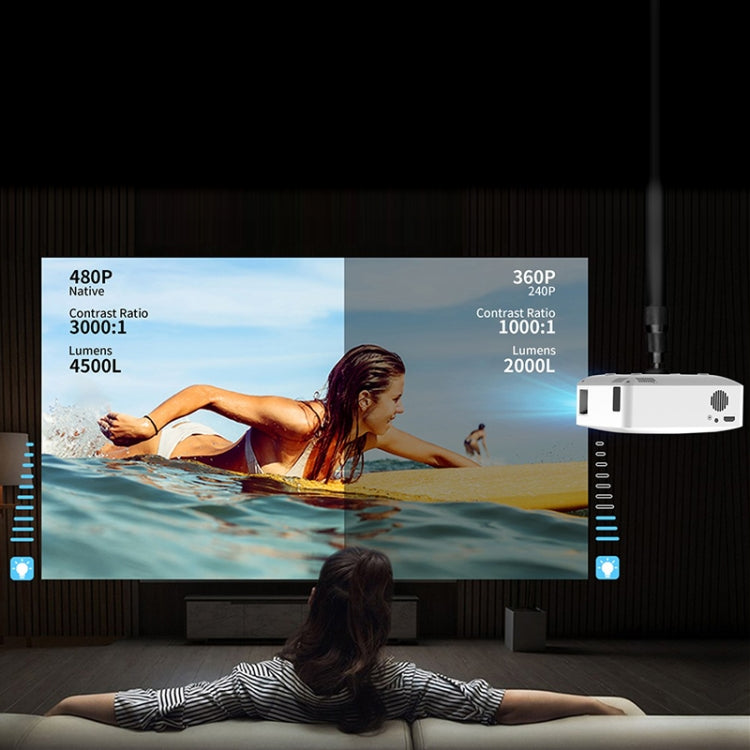 Projetor Inteligente Mini LCD LED Y2 800x480P 80ANSI, Ficha US, Ficha UK, Ficha AU, Ficha UE