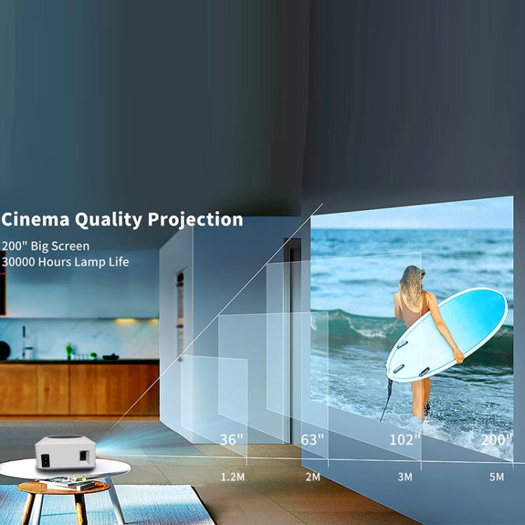 Projetor Inteligente Mini LCD LED Y2 800x480P 80ANSI, Ficha US, Ficha UK, Ficha AU, Ficha UE
