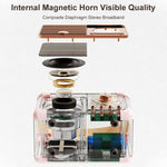 HM11 PLUS Altifalante Bluetooth Sem Fios Mini Retro Portátil HIFI, HM11 PLUS (Amarelo), HM11 PLUS (Preto), HM11 PLUS (Roxo), HM11 PLUS (Rosa), HM11 PLUS (Verde)