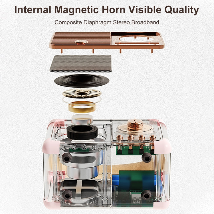 HM11 PLUS Altifalante Bluetooth Sem Fios Mini Retro Portátil HIFI, HM11 PLUS (Amarelo), HM11 PLUS (Preto), HM11 PLUS (Roxo), HM11 PLUS (Rosa), HM11 PLUS (Verde)