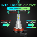 DC 12V-24V 12W 1800LM Car LED Fog Light, H4, H7, H8, H11, P13W, H16JP, 880, 881, 9005, 9006