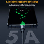 Cabo de Extensão de Transmissão de Dados e Carregamento USB-C / Type-C Fêmea para Macho com Cotovelo 10Gbps, 1.5m, 2m, 3m
