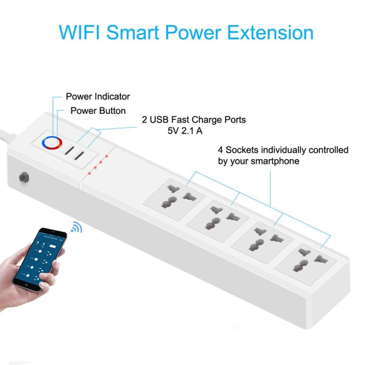 Regua de Energia Inteligente SM-SO306-M com 4 Orifícios + 2 USB, ZigBee 10A, ZigBee 16A, WiFi 10A, WiFi 16A