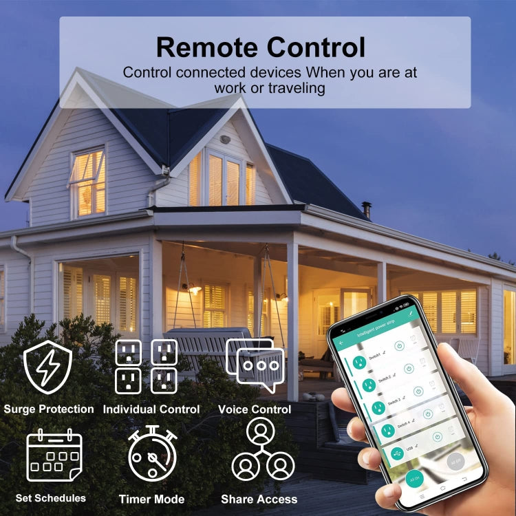 Regua de Energia Inteligente SM-SO306-M com 4 Orifícios + 2 USB, ZigBee 10A, ZigBee 16A, WiFi 10A, WiFi 16A
