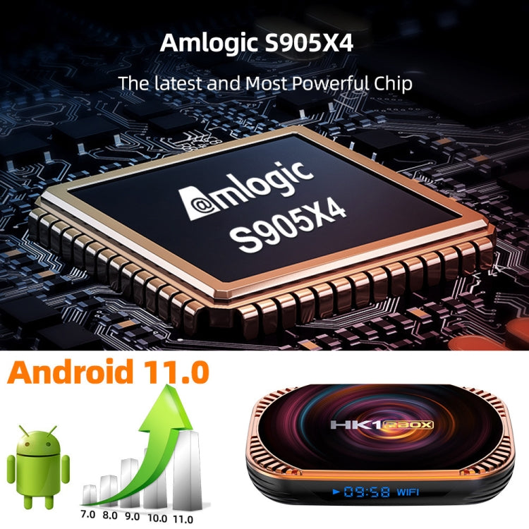 MECOOL HK1RBOX X4 Caixa TV 4K, Android 11 CPU Amlogic S905X4 com RC, 4GB+32GB, 4GB+64GB, 4GB+128GB