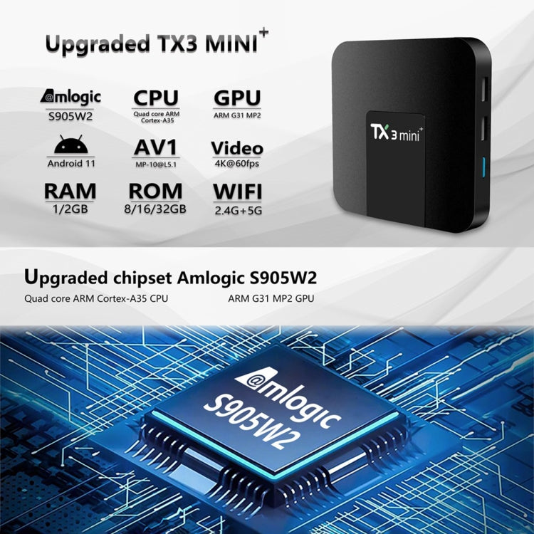 TX3 mini+ Android 11.0 Smart TV Box, Amlogic S905W2 Quad Core, TX3 mini+, 2GB+16GB, WiFi 2.4GHz, TX3 mini+, 2GB+16GB, WiFi 2.4GHz / 5GHz, TX3 mini+, 4GB+32GB, WiFi 2.4GHz / 5GHz, TX3 mini+, 4GB+64GB, WiFi 2.4GHz / 5GHz