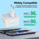 Carregador PD 50W com Duas Portas USB-C / Type-C, PD 50W Ficha UE, PD 50W Ficha EUA