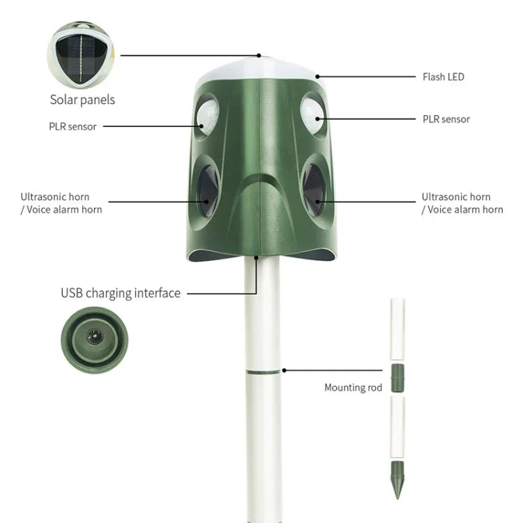 SJZ026 Repelente Ultrassónico Solar para Animais ao Ar Livre 360 Graus, SJZ026