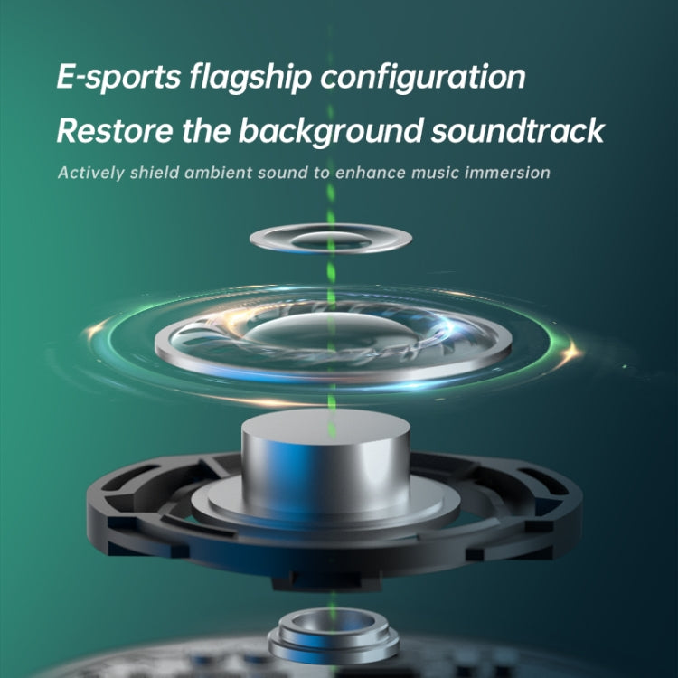 Sanag H2S PRO Auricular de jogo Bluetooth sem fios com redução de ruído estéreo