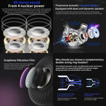 QKZ F910 Auricular In-ear Subwoofer Duplo Dinâmico