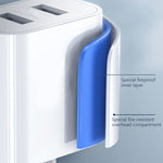 REMAX RP-U35 Série Jane Conjunto de Carregador Rápido com Porta USB Dupla 2.1A, 8 Pinos, Micro USB, USB-C/Type-C
