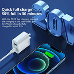 REMAX RP-U68 Conjunto de Carregador Rápido de Interface Dupla USB+USB-C/Type-C 20W, Ficha CN, Ficha EU, Ficha UK, Ficha US