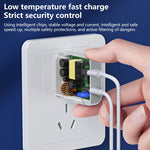 REMAX RP-U68 Conjunto de Carregador Rápido de Interface Dupla USB+USB-C/Type-C 20W, Ficha CN, Ficha EU, Ficha UK, Ficha US