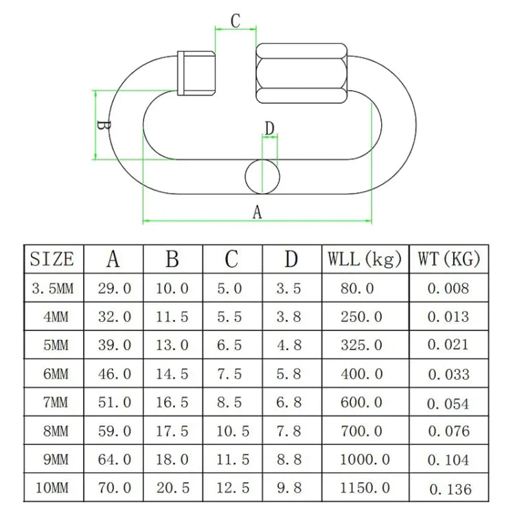 Anilha de Ligação Rápida para Passadiço em Aço Inoxidável 304, 5 PCS 3.5mm, 5 PCS 4mm, 3 PCS 5mm, 3 PCS 6mm, 2 PCS 7mm, 2 PCS 8mm, 9mm, 10mm