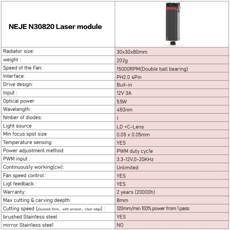 Gravador a Laser NEJE MASTER 3 com Módulo Laser N30820, MASTER 3 com N30820 (Plugue UE), MASTER 3 com N30820 (Plugue EUA)