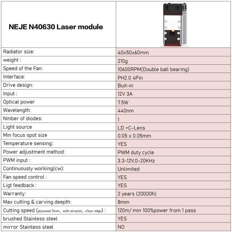 Gravador a Laser NEJE MASTER 3 Plus com Módulo Laser N40630, MASTER 3 Plus com N40630 (Plugue UE), MASTER 3 Plus com N40630 (Plugue EUA)