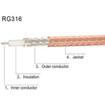 Extensão de Antena de 20cm Cabo Coaxial RG316