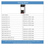 Kits de Módulo de Gravação a Laser NEJE N40630 7,5W 450nm, N40630