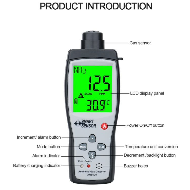 Medidor portátil SmartSensor AR8500 para detecção de gás amoníaco NH3, AR8500