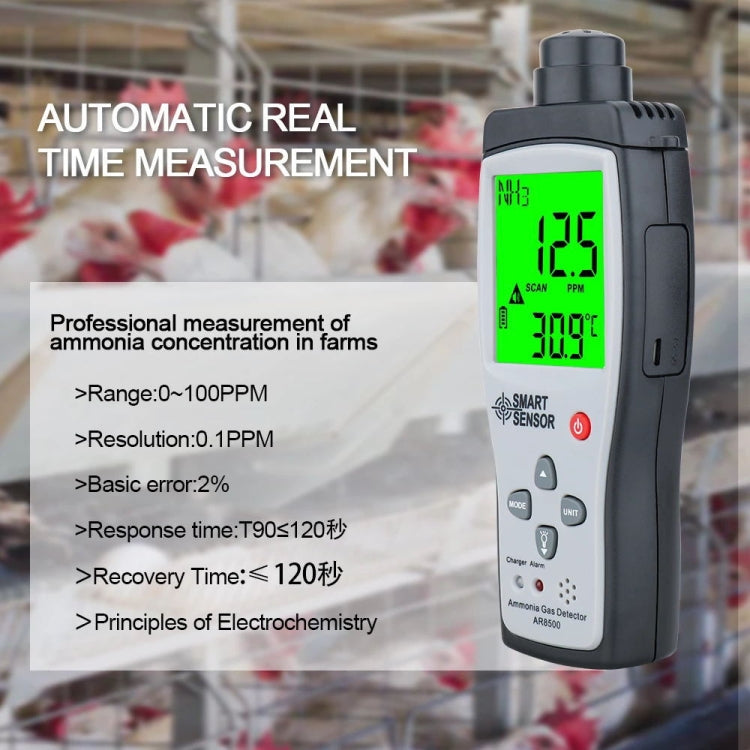 Medidor portátil SmartSensor AR8500 para detecção de gás amoníaco NH3, AR8500