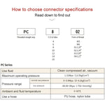 Conector Rápido Pneumático Reto com Rosca Macho PC6-04 LAIZE 2 Peças, PC4-01 (10pcs), PC4-02 (10pcs), PC4-M5 (10pcs), PC6-01 (10pcs), PC6-02 (10pcs), PC6-03 (10pcs), PC6-04 (2pcs), PC6-M5 (10pcs), PC8-01 (10pcs), PC8-02 (10pcs), PC8-03 (10pcs)