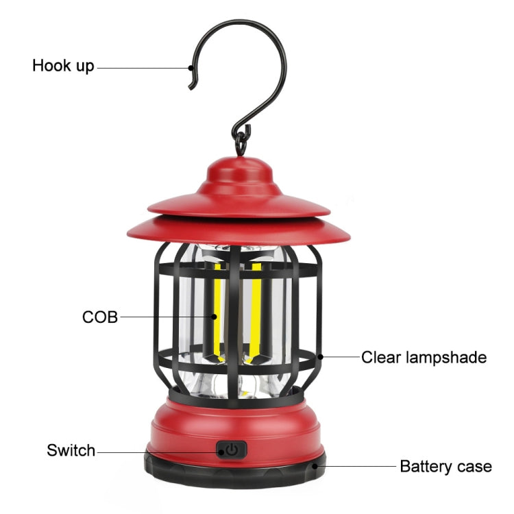 Lâmpada Retro Portátil Suspensa Lanterna para Camping e Tenda, Carregamento USB, Tipo de Bateria, Bateria Não Incluída